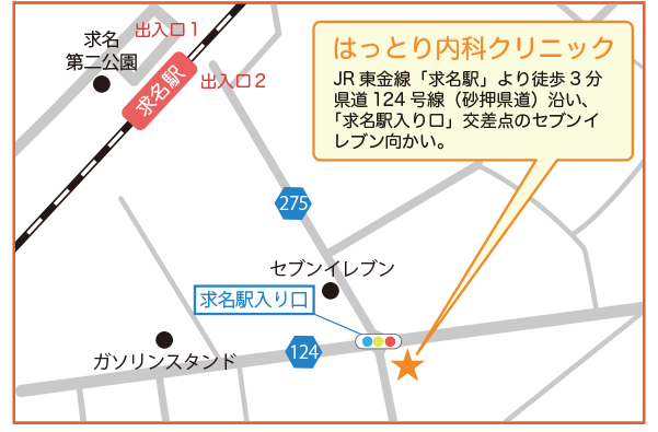 当院へのアクセス方法